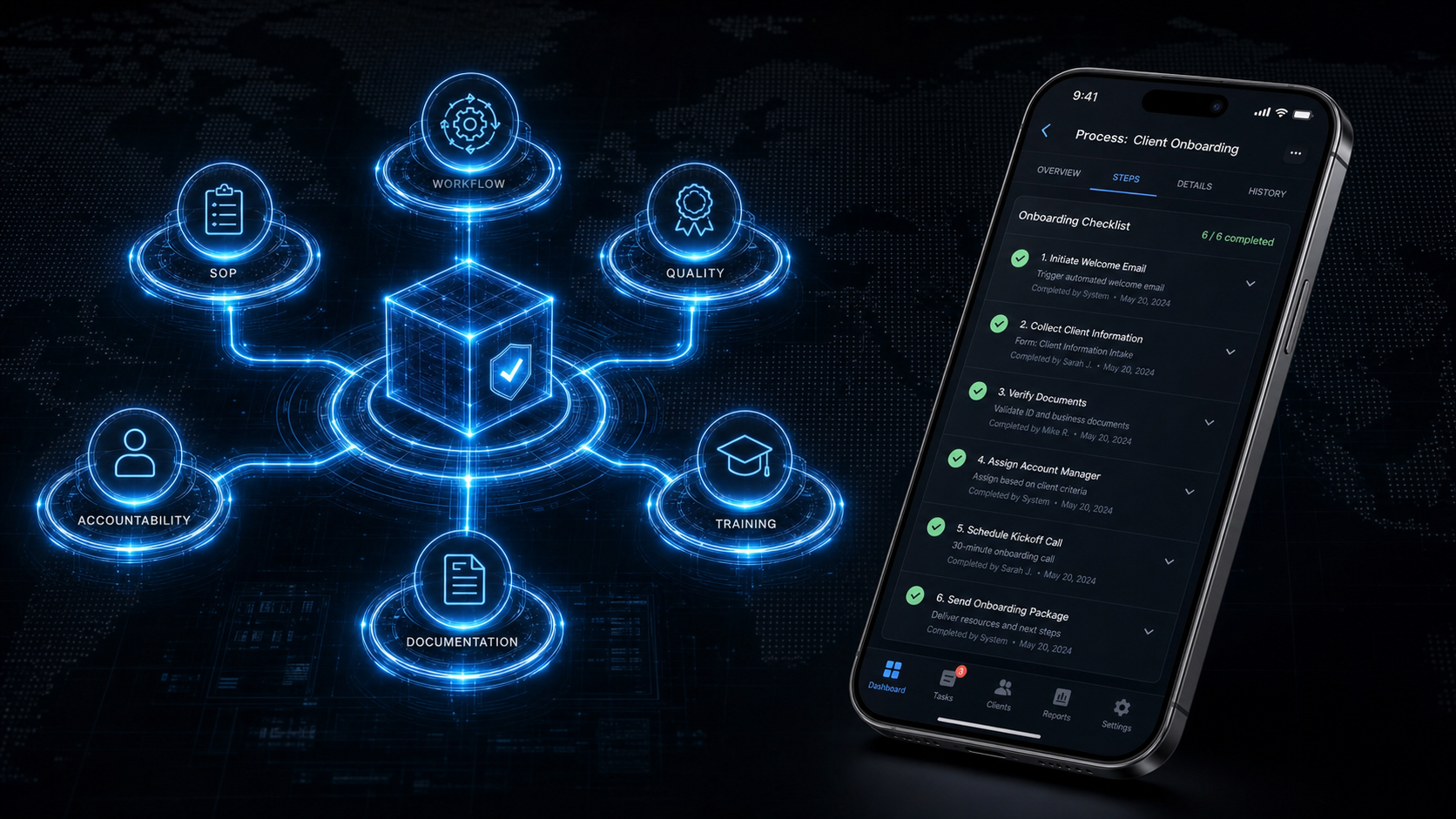 Forged Quality Management System — a glowing central engine connecting SOP, Workflow, Quality, Accountability, Documentation, and Training, with a live mobile process checklist